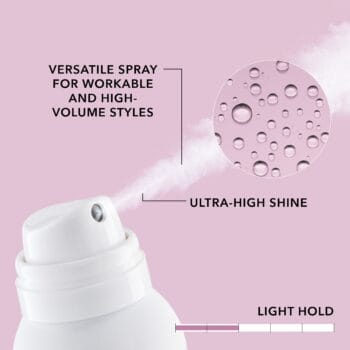 Goldwell StyleSign Blowout & Texture Spray 200ml Halo Hair & Skin - rosehipskincare.com.au