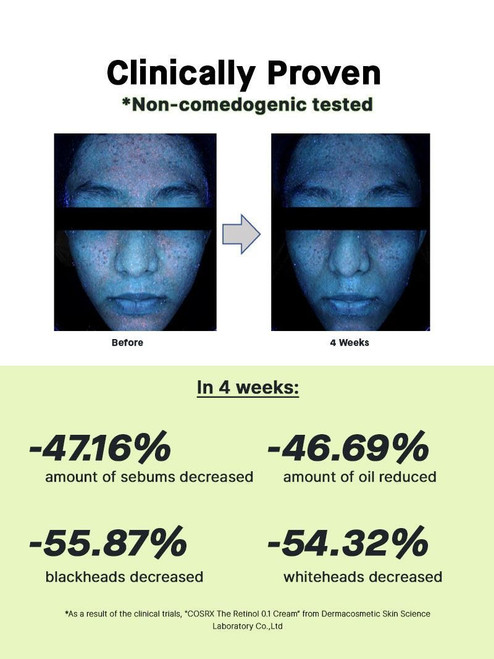 COSRX The Retinol 0.1 Cream sukinnaturals sukinnaturals.com.au